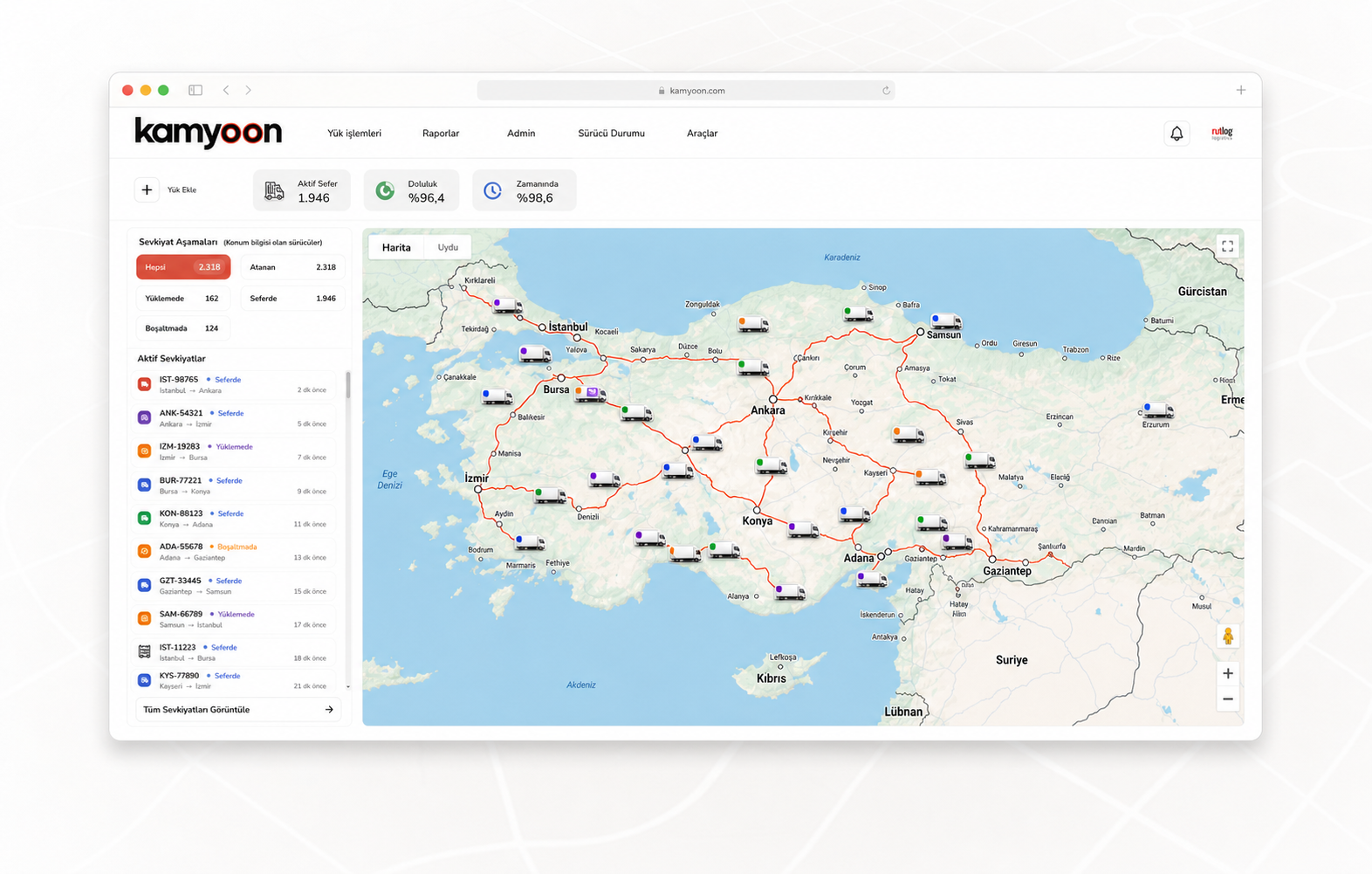 TMS ve canlı nakliye yönetimi kontrol kulesi